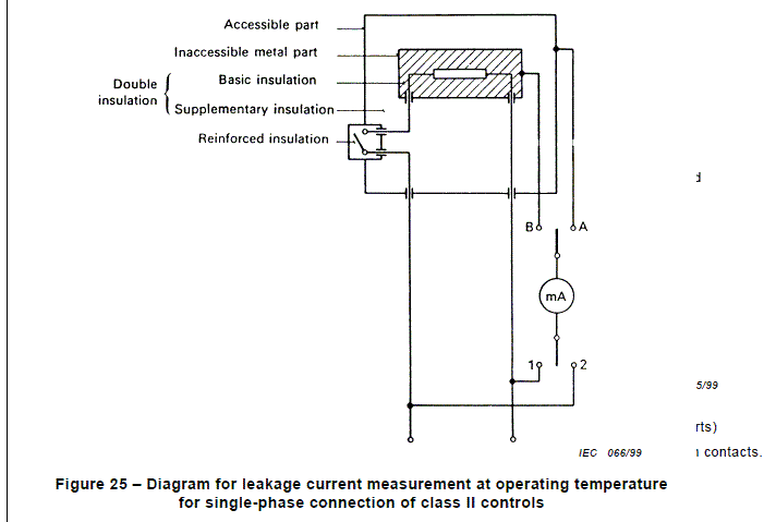 figure 25